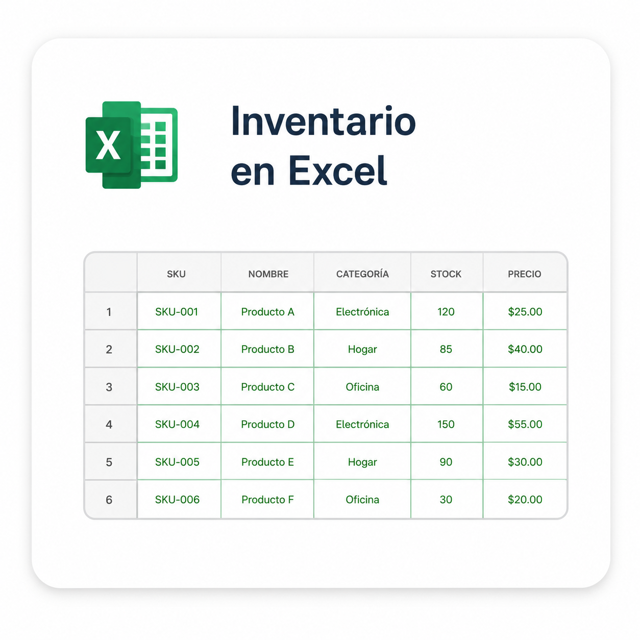 Inventario administrado en Excel